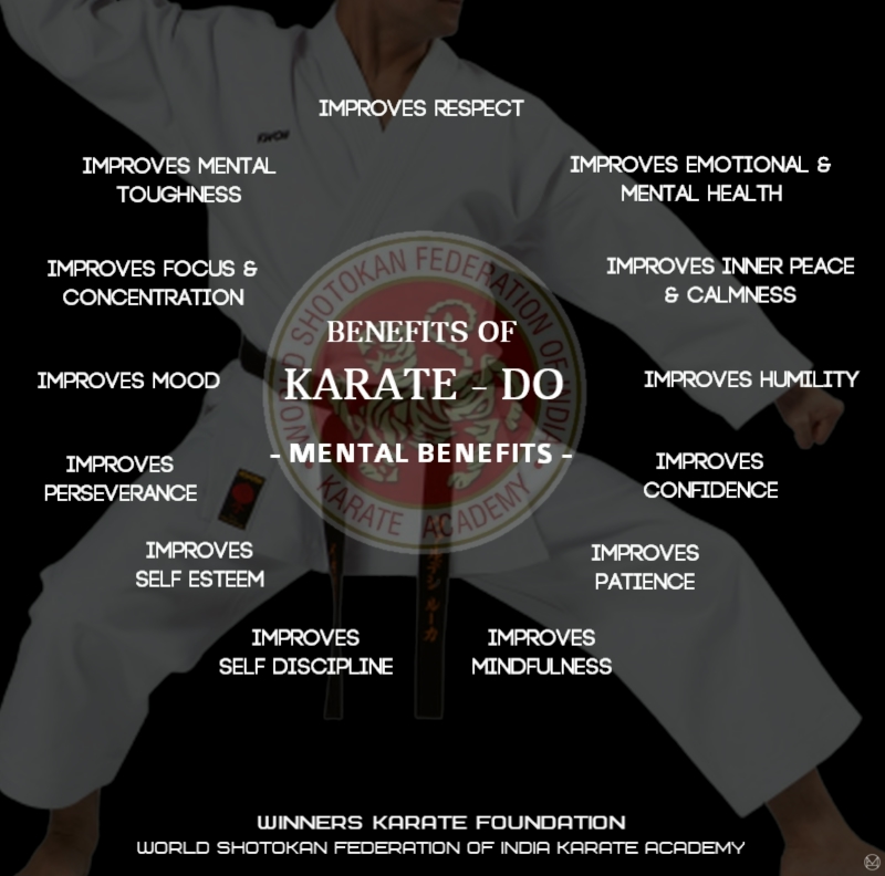 Karate Mental Health Benefits